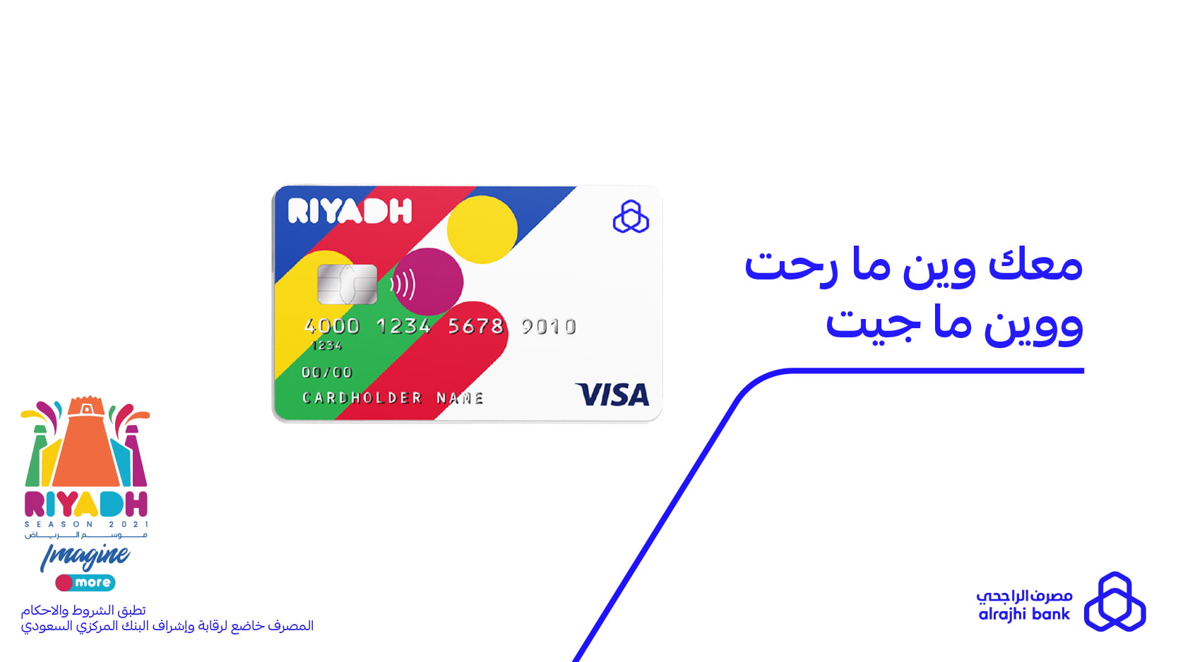 بطاقة موسم الرياض
