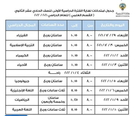 جدول امتحانات الصف الحادي عشر الفترة الأولى 2022