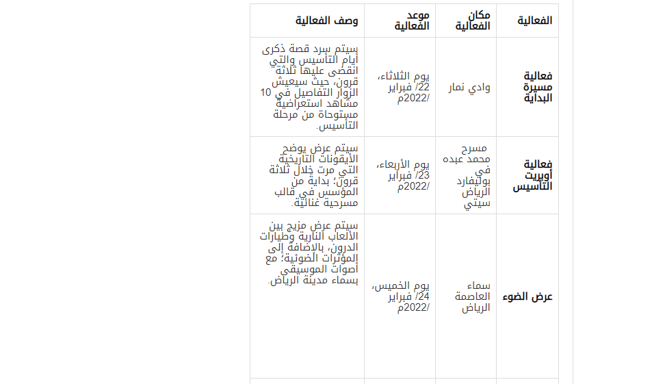 فعاليات يوم التأسيس السعودي في الرياض 1443