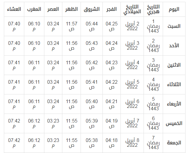 امساكية شهر رمضان 2022 في الرياض و عدد ساعات الصيام