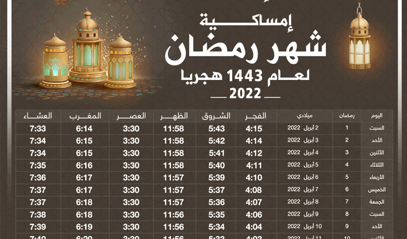 امساكية رمضان 2022 -1443 السعودية الرياض مكة الدمام محدثة