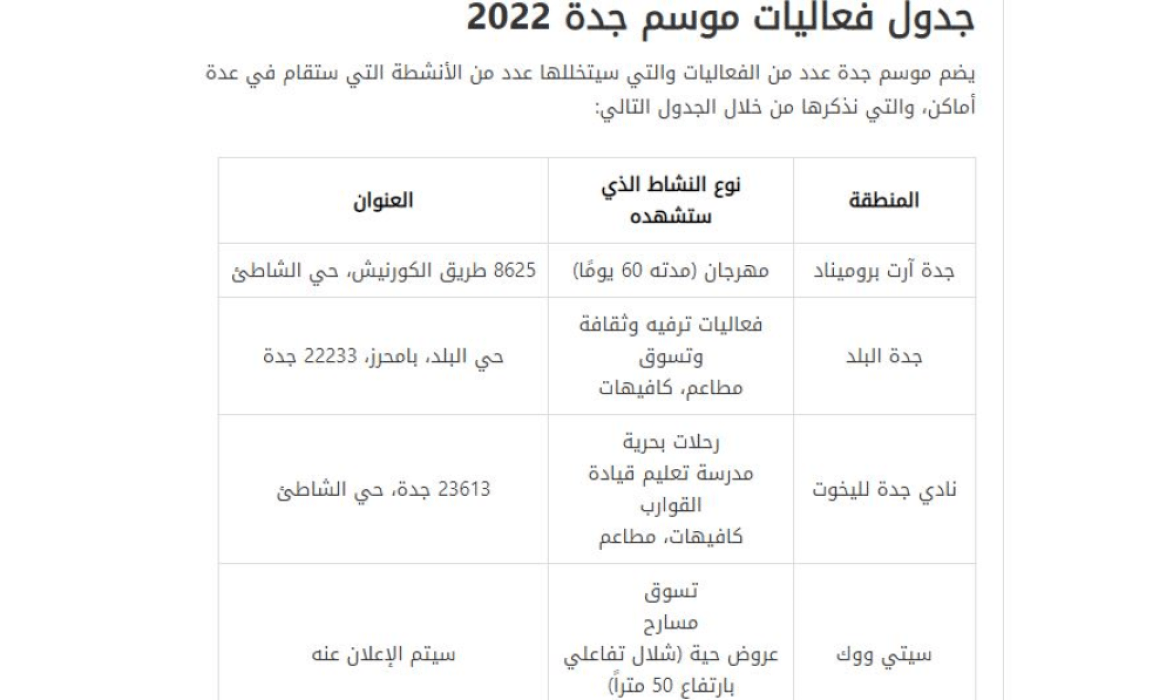 اسعار تذاكر موسم جدة 2022 جدول فعاليات.