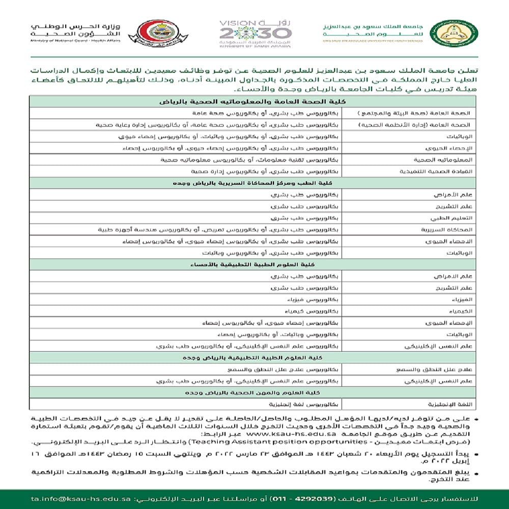 رابط التسجيل وظائف شاغرة لدى جامعة الملك سعود للعلوم الصحية بالسعودية