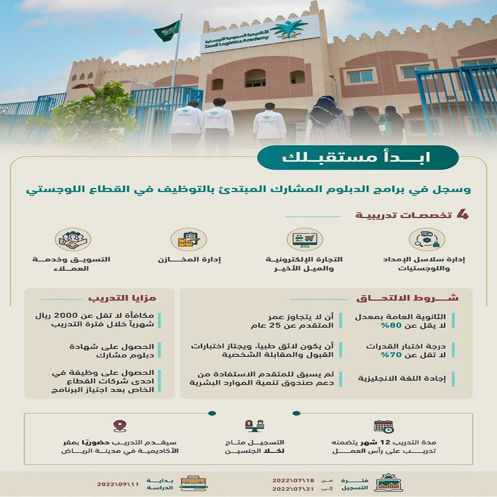 الأكاديمية السعودية اللوجستية تعلن بدء التسجيل للدفعة الرابعة