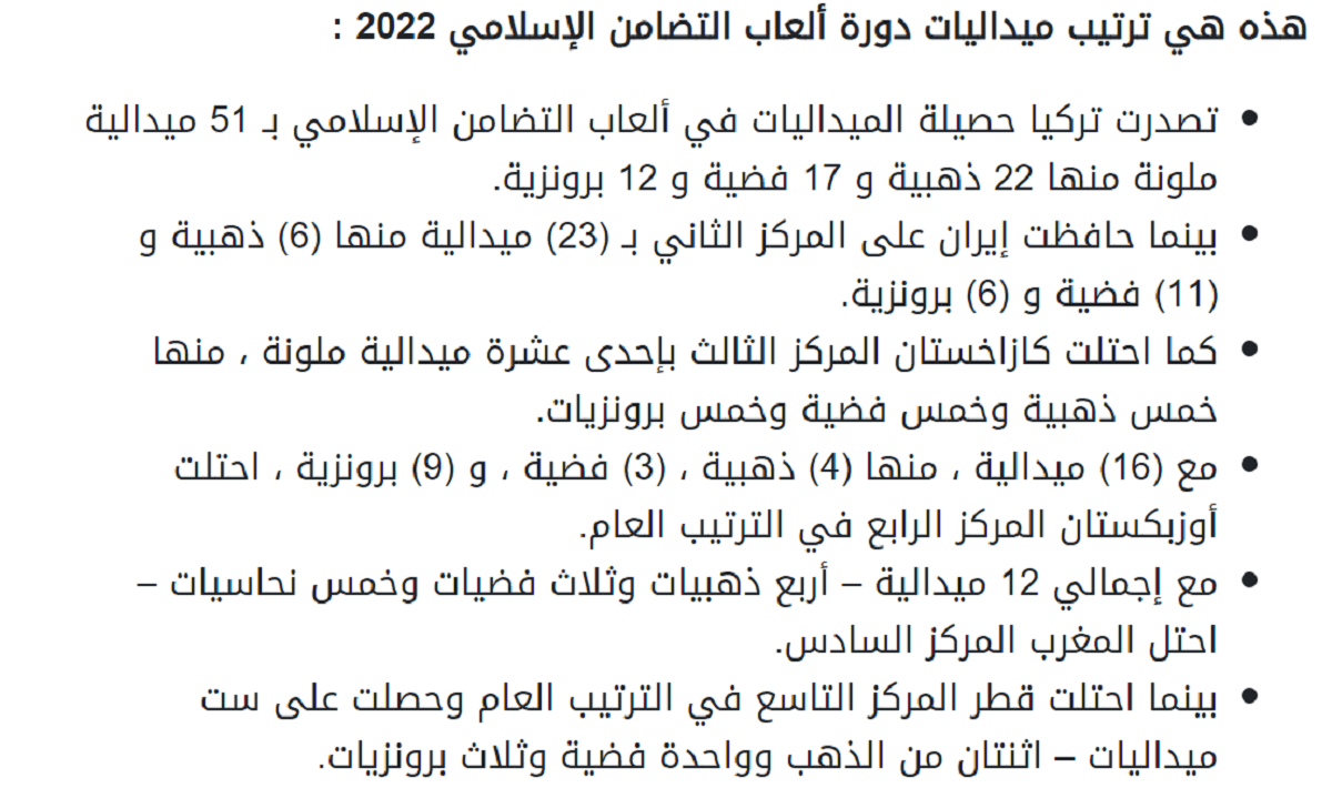 قائمة ترتيب الميداليات ألعاب التضامن الإسلامي 2022