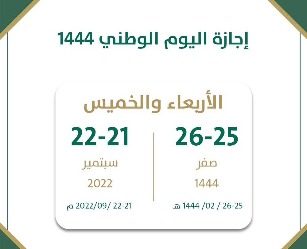 موعد اليوم الوطني السعودي بالهجري 1444 والميلادي 2022