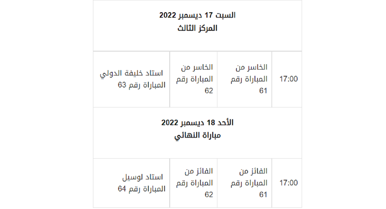 تحميل جدول مباريات كأس العالم 2022 pdf