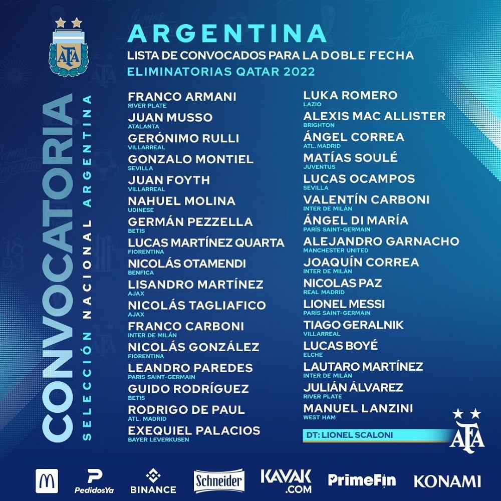 قائمة منتخب الارجنتين كاس العالم 2022