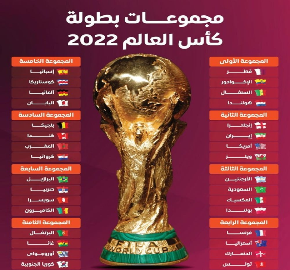 كم عدد مباريات كاس العالم 2022