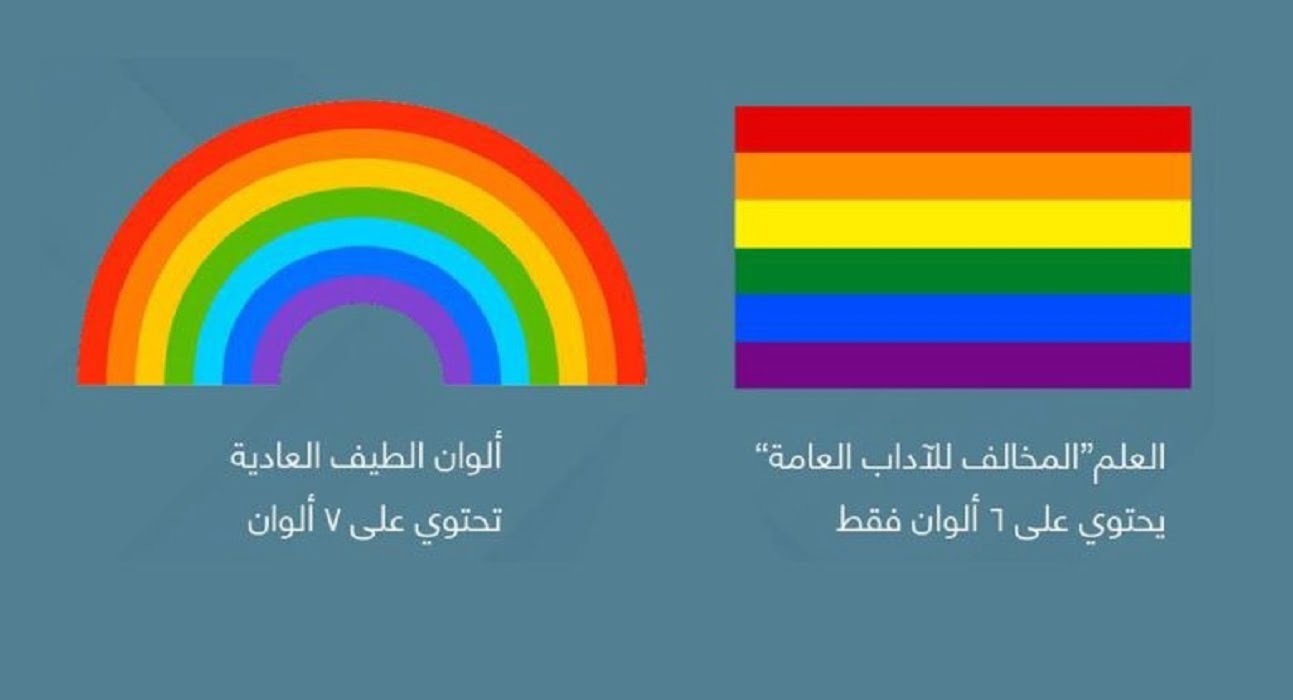 ما الفرق بين الوان الطيف وشعار المثليين؟
